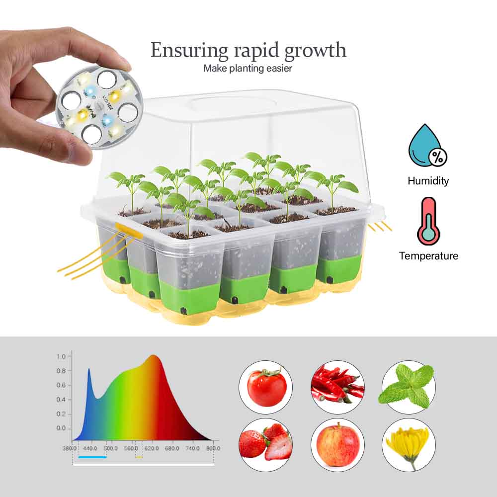 LED Grow Light Seedling Starte - Grow Light Led review and price